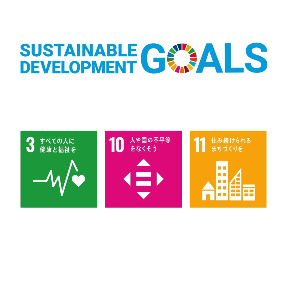 SUSTAINABILITY 05 SDGsの取り組み