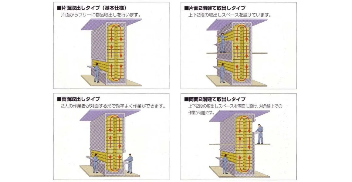 システム系統図